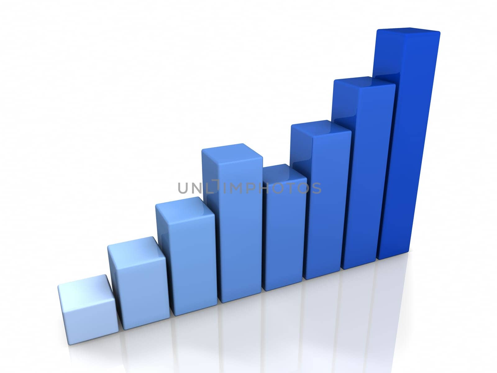 3D blue graph with a positive trend, isolated