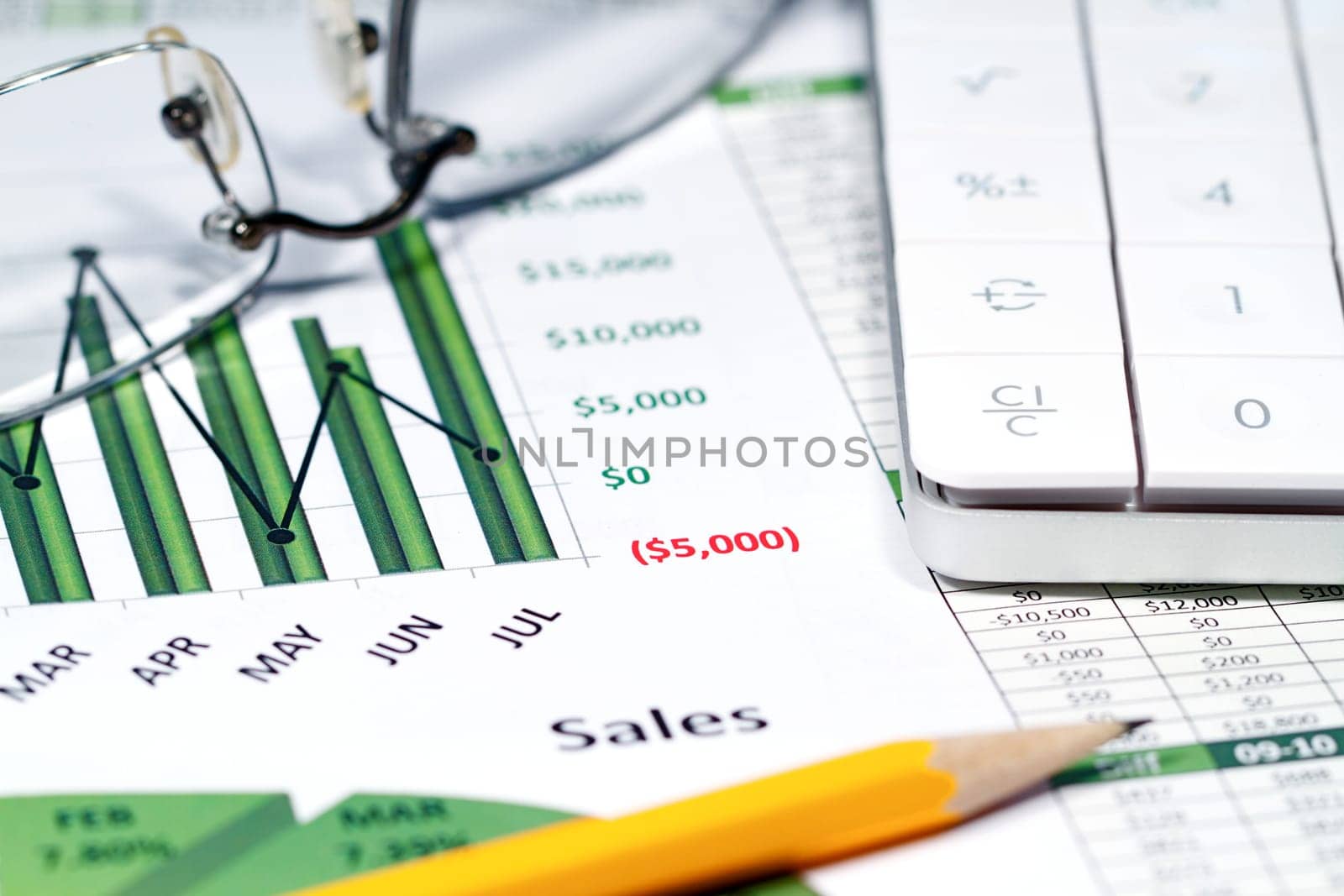 A business strategy using color charts and a calculator