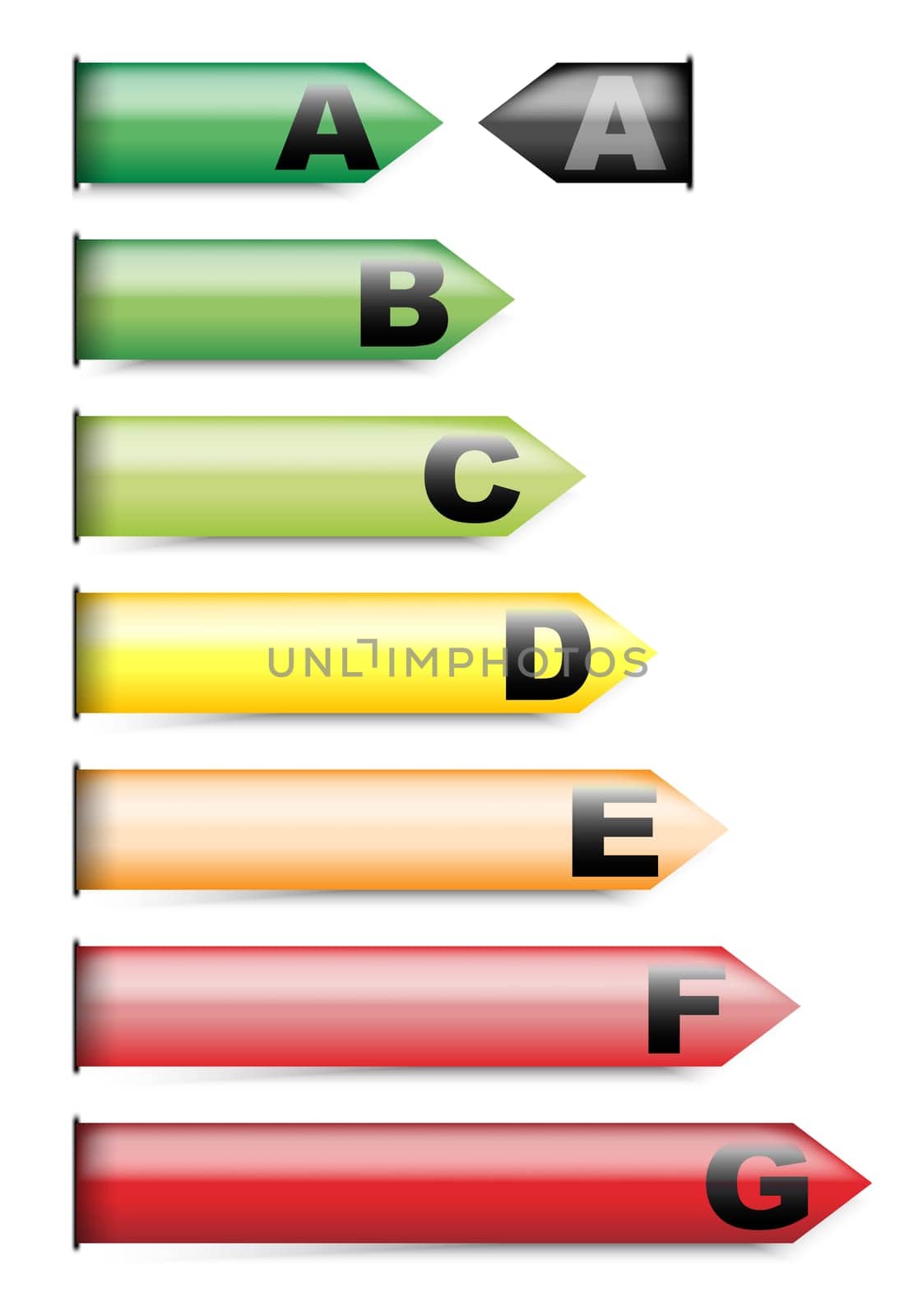Energy Rating Graph with arrows. Vector 3d illustration.