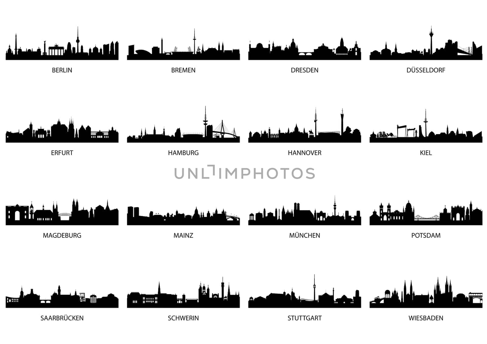 Germany Capitals