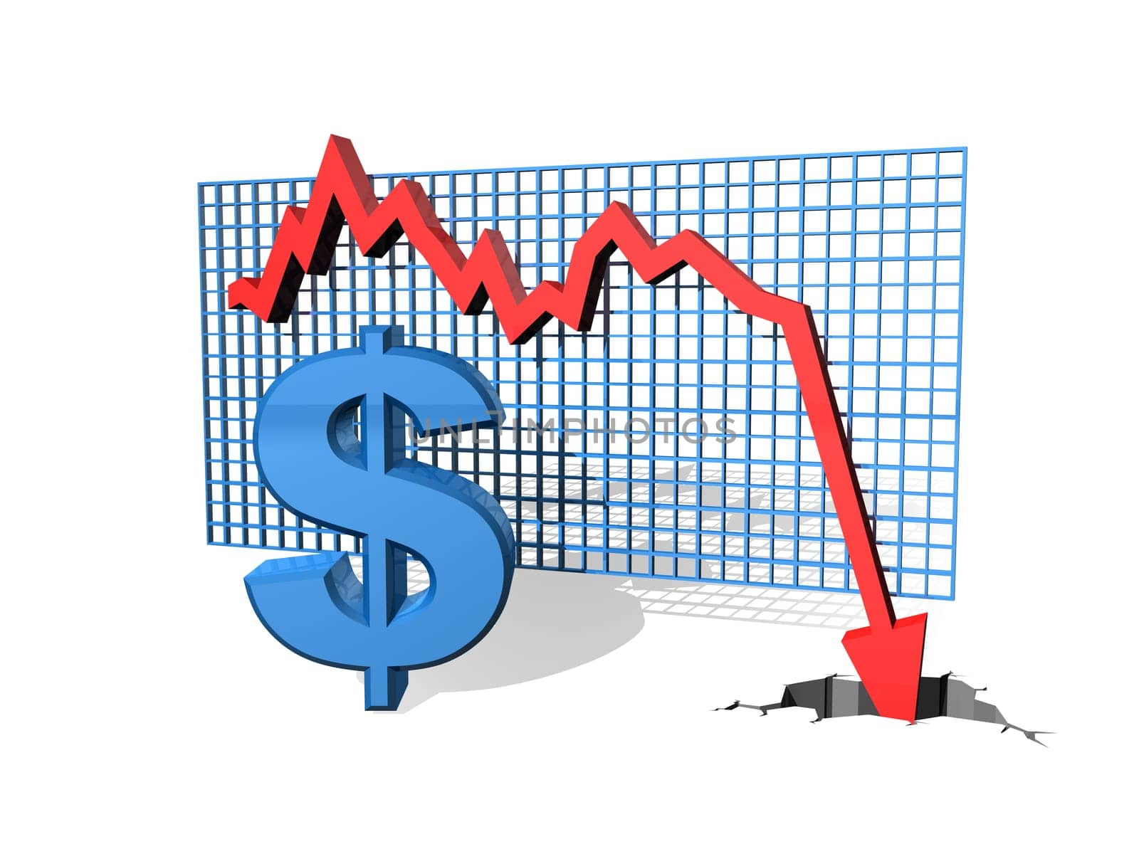 Graph showing the falling value of the Dollar