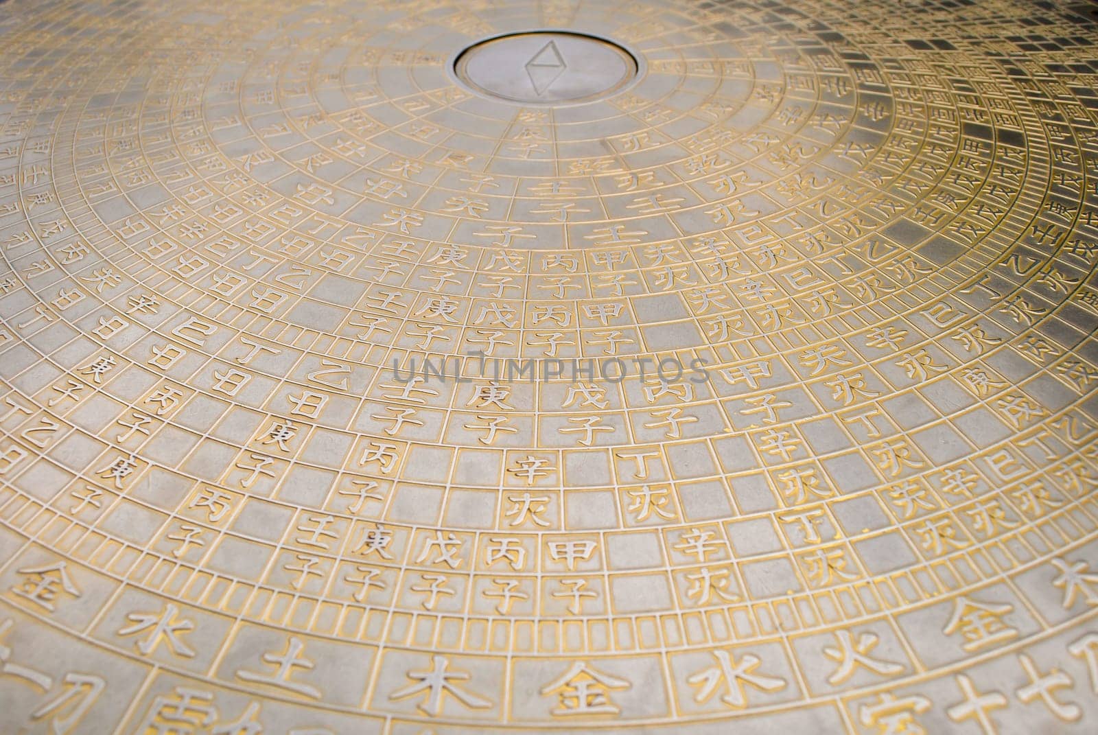 A bronze Chinese Zodiac dial at a buddhist temple