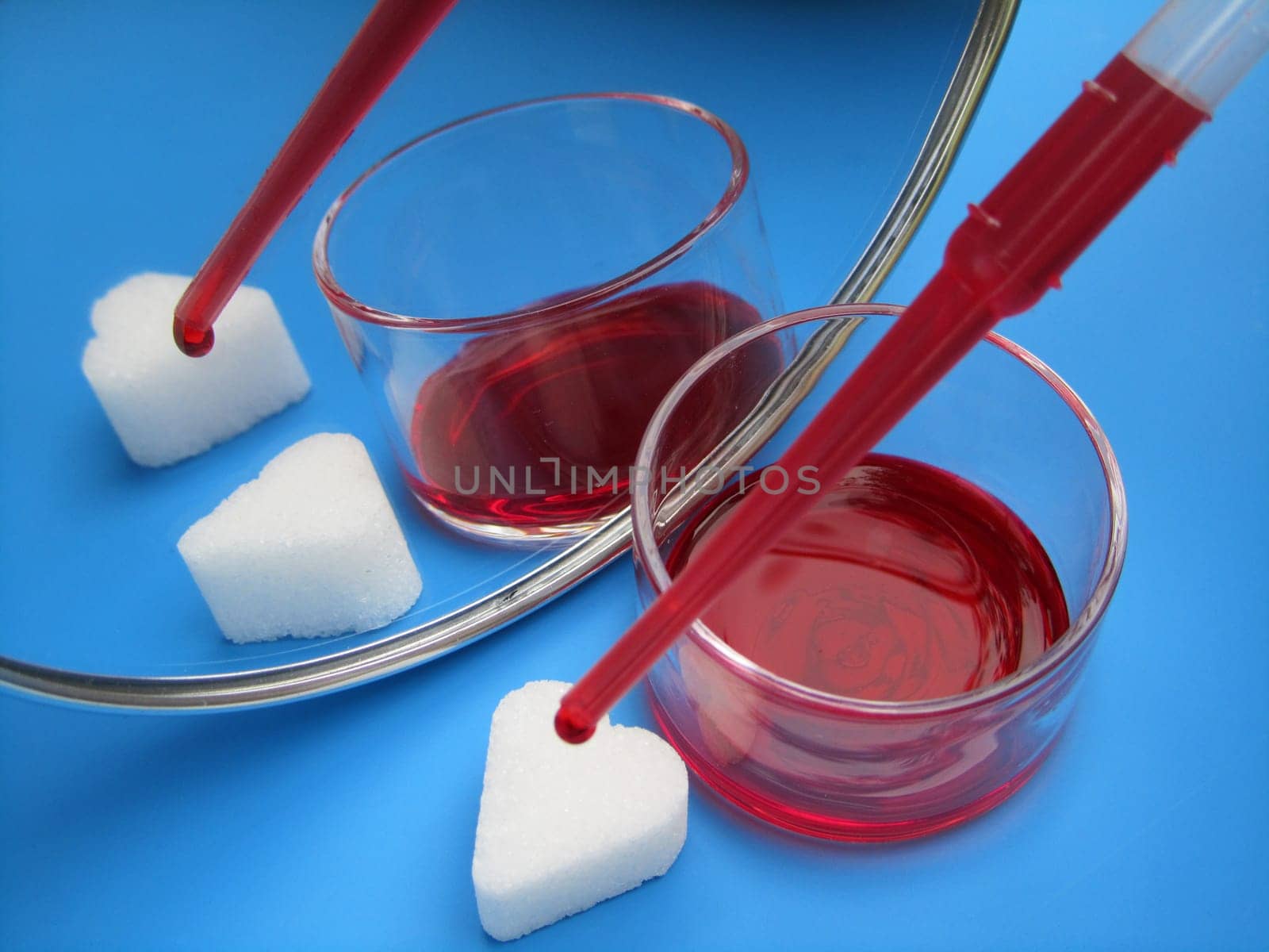 Sugar drops