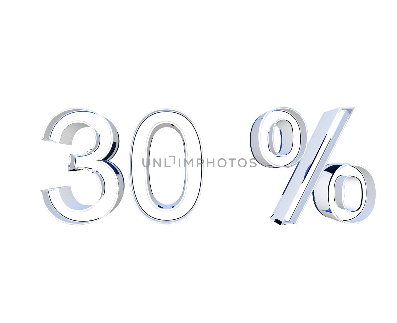 30 Prozent,0 Prozent