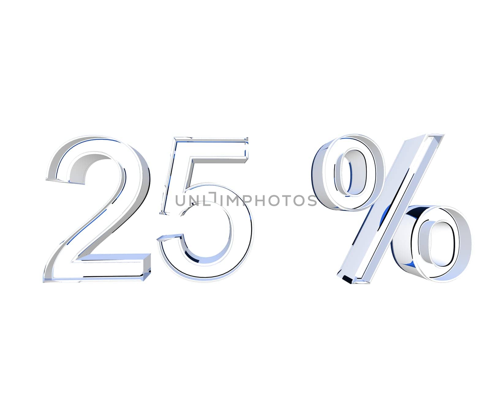 25 Prozent,0 Prozent