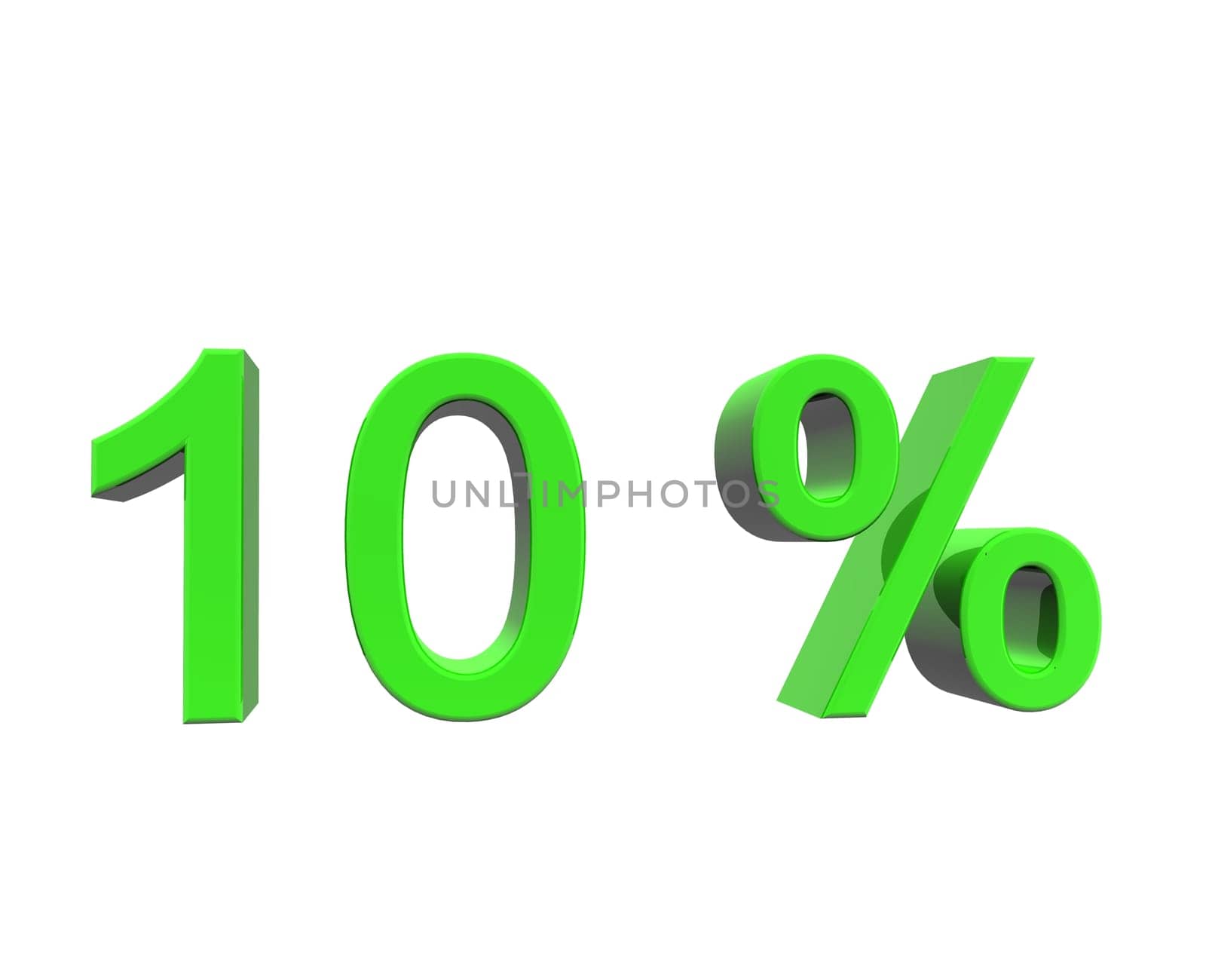 percentage