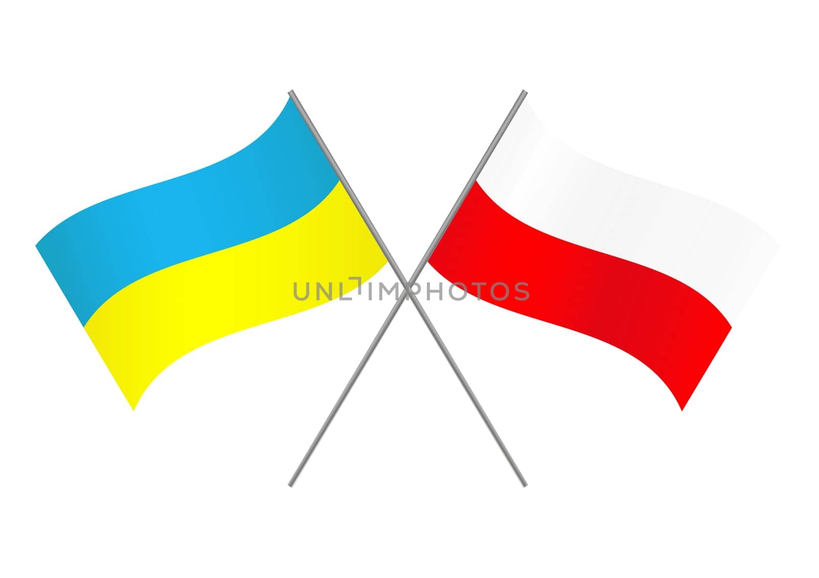Ukraine/Poland