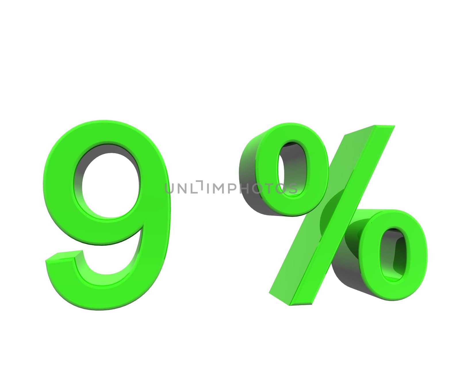 percentage