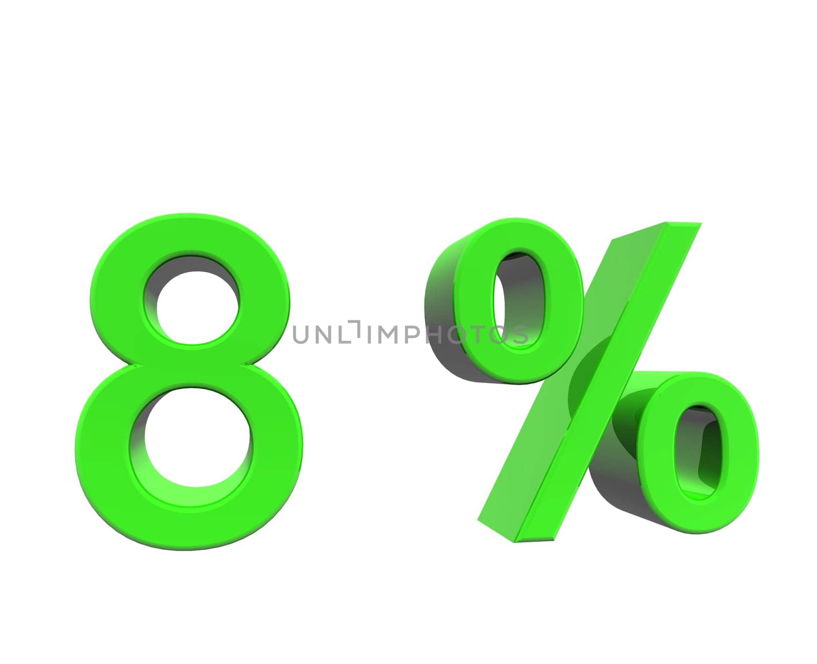 percentage