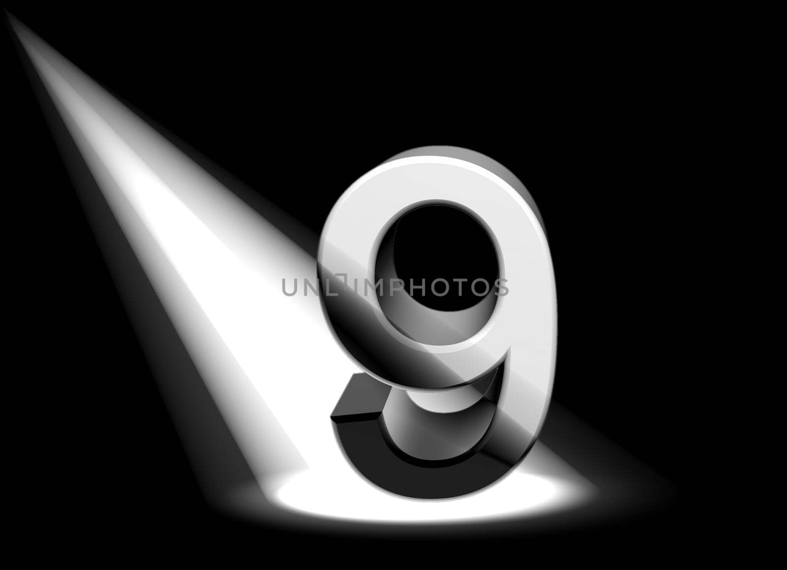 Number