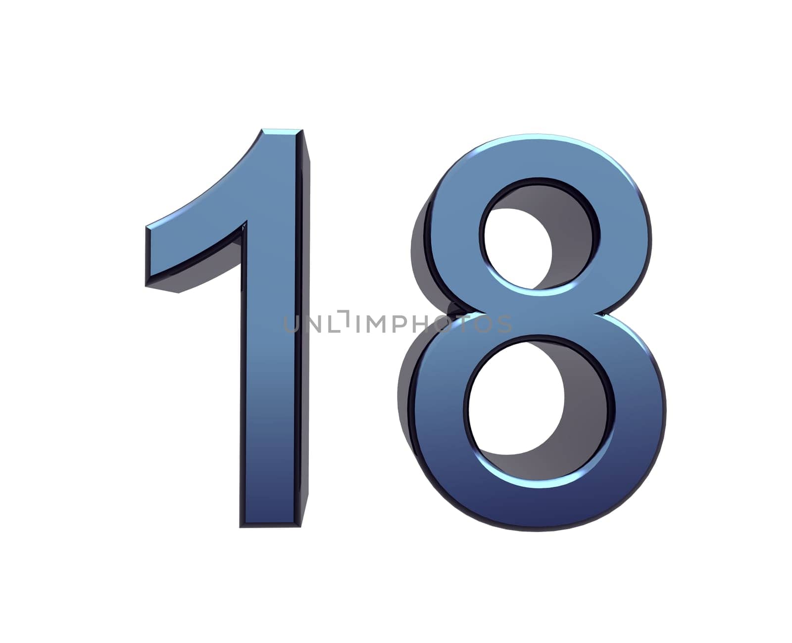 Number