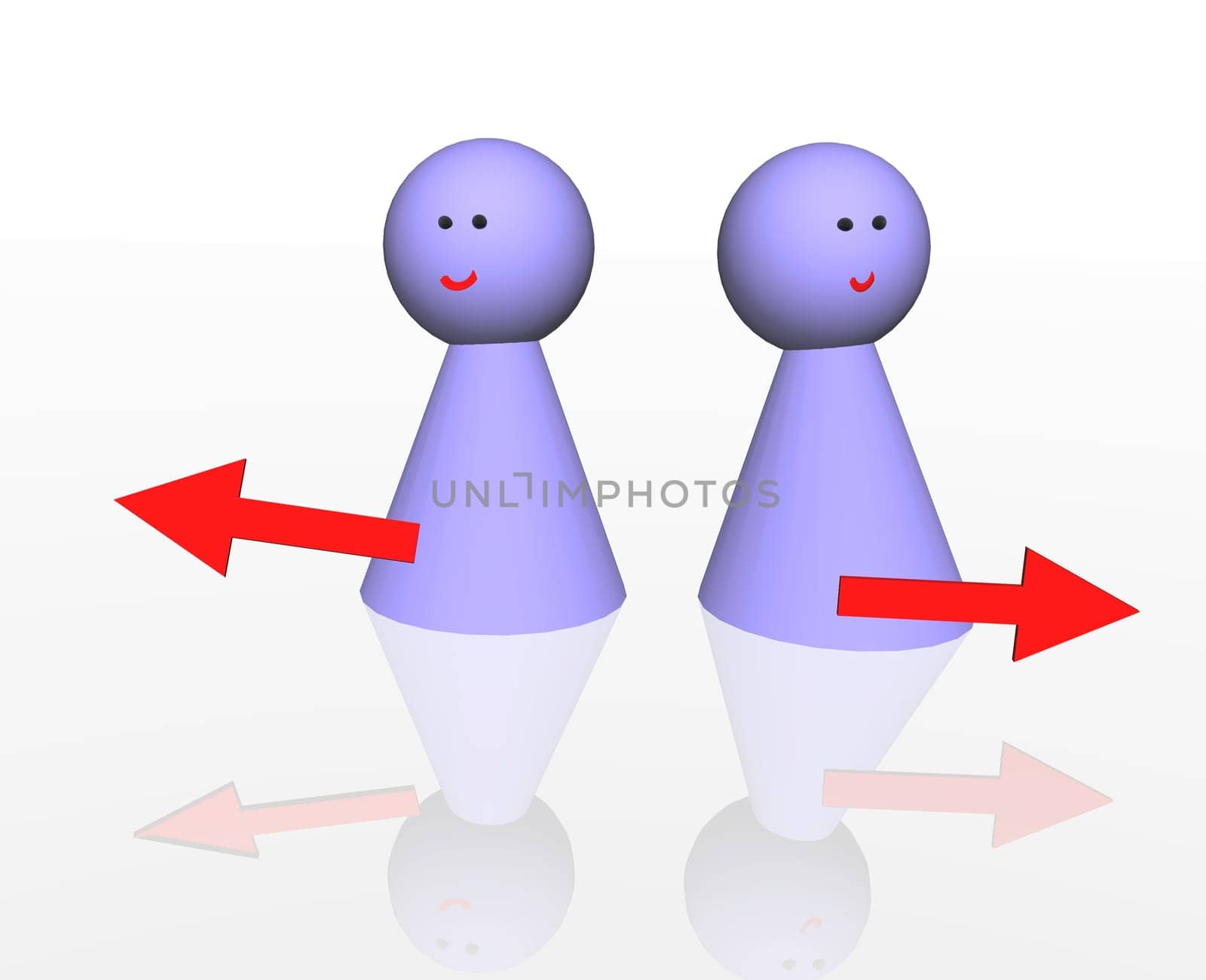 Figure Direction