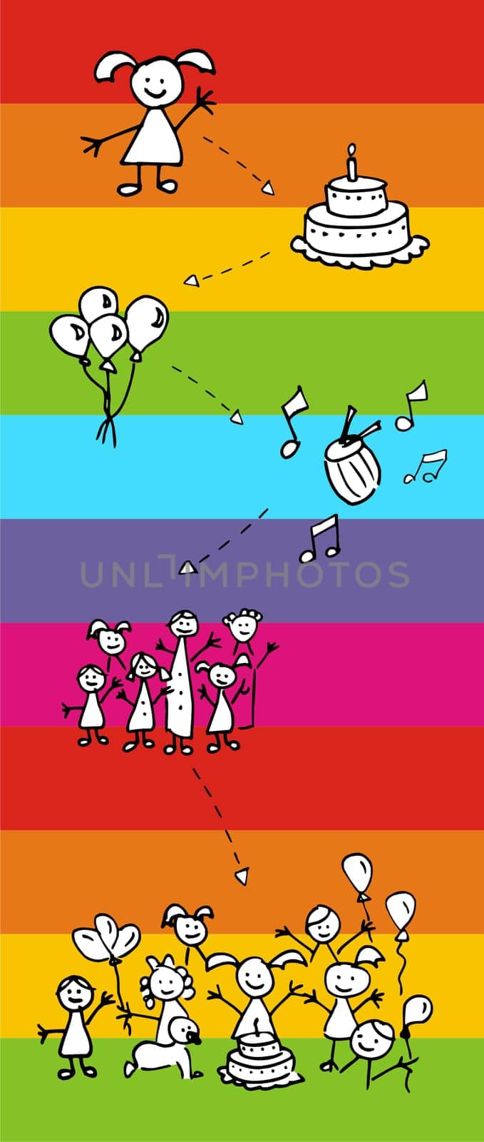 Happy birthday happiness and fun sequence. Friendly cartoon characters.