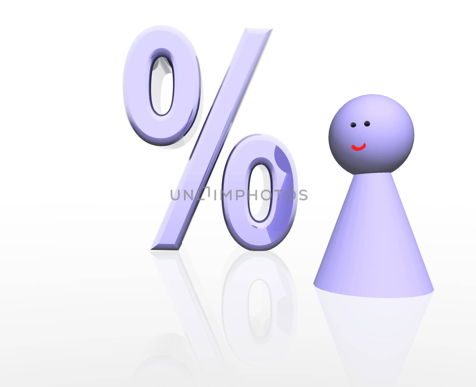Percent