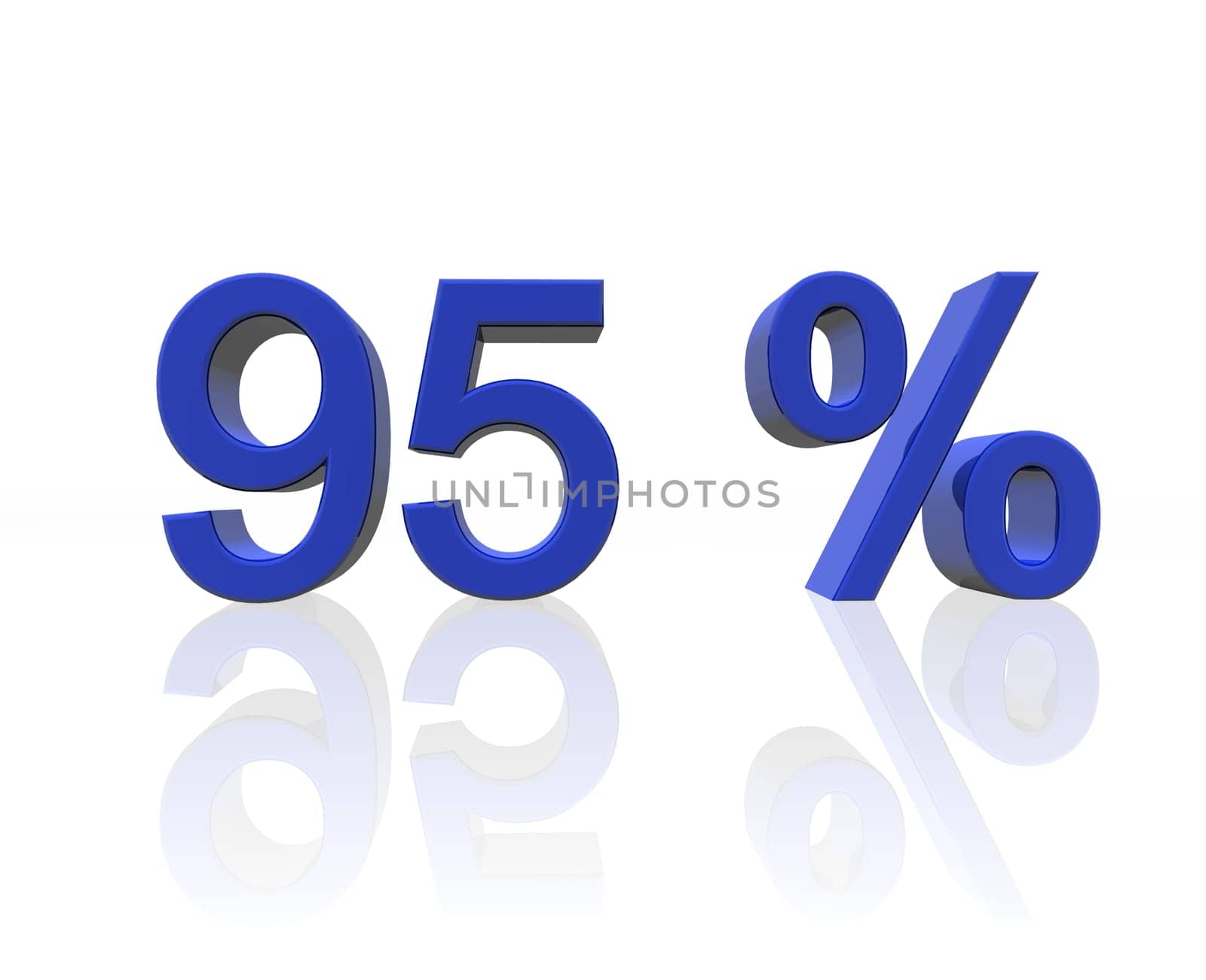 95 percent