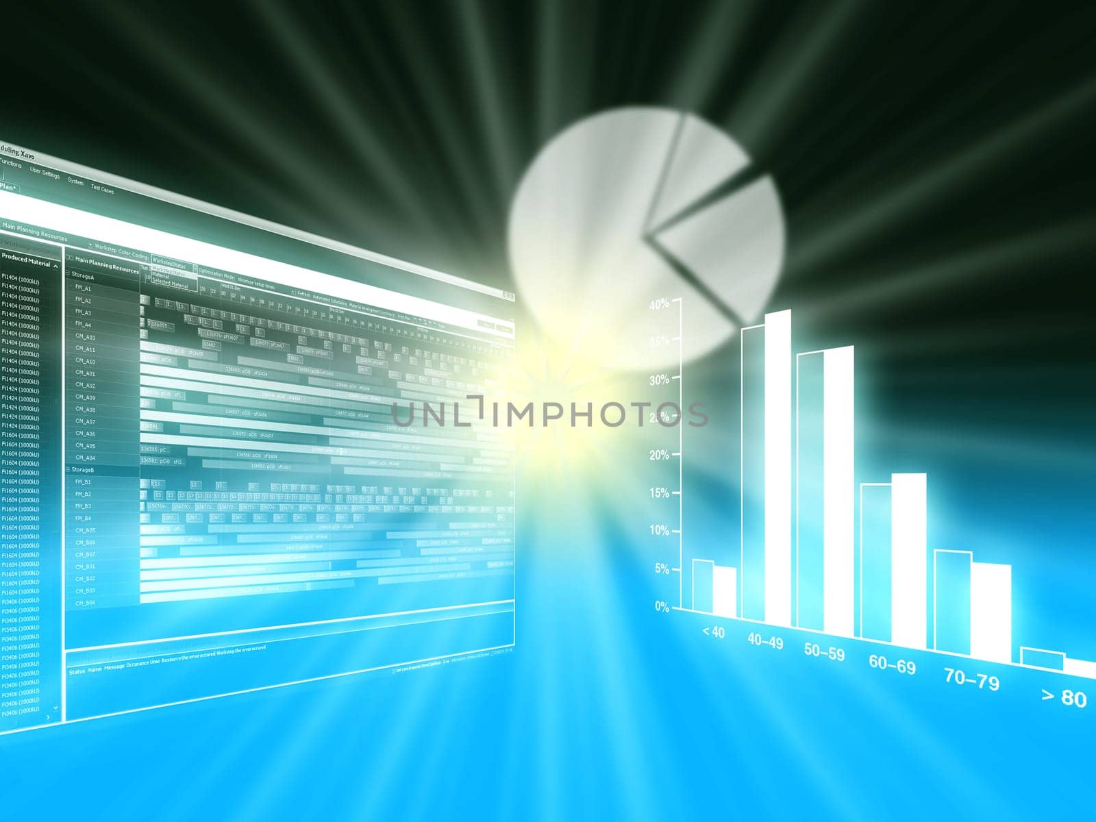 Pie charts, bar and line business graphs showing performance and sales