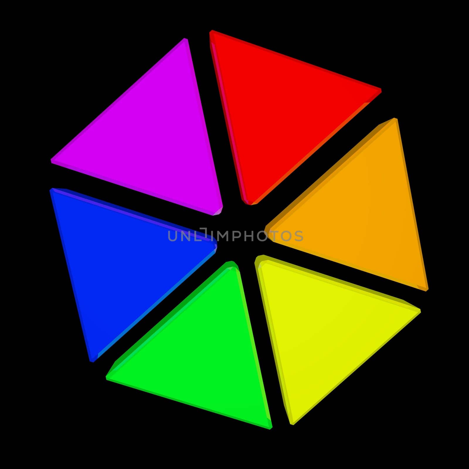 color wheel