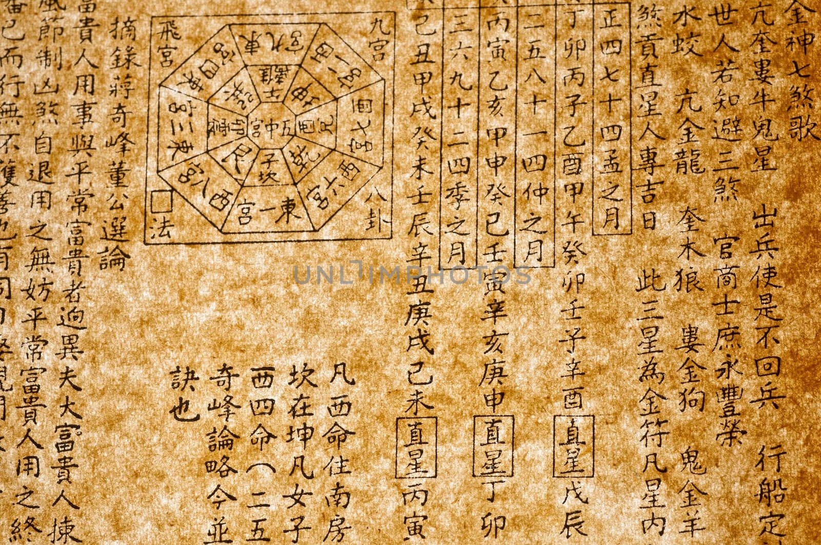 Antique Chinese Calendar