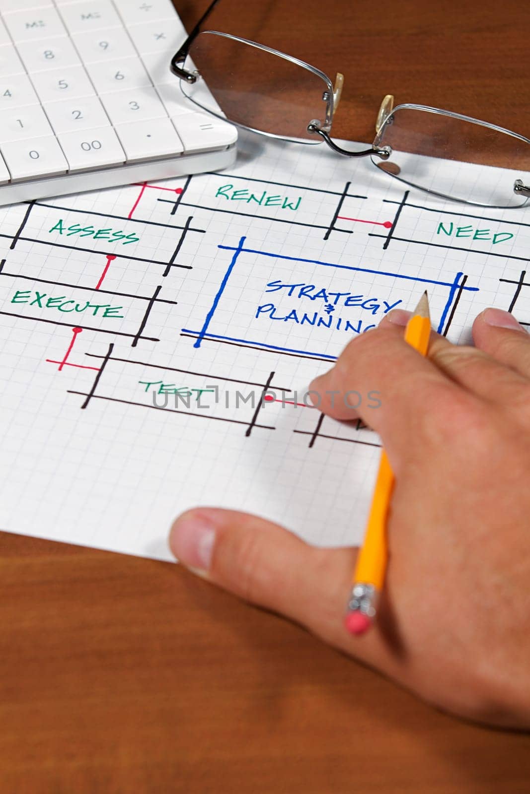 A business plan and project focusing on the customer