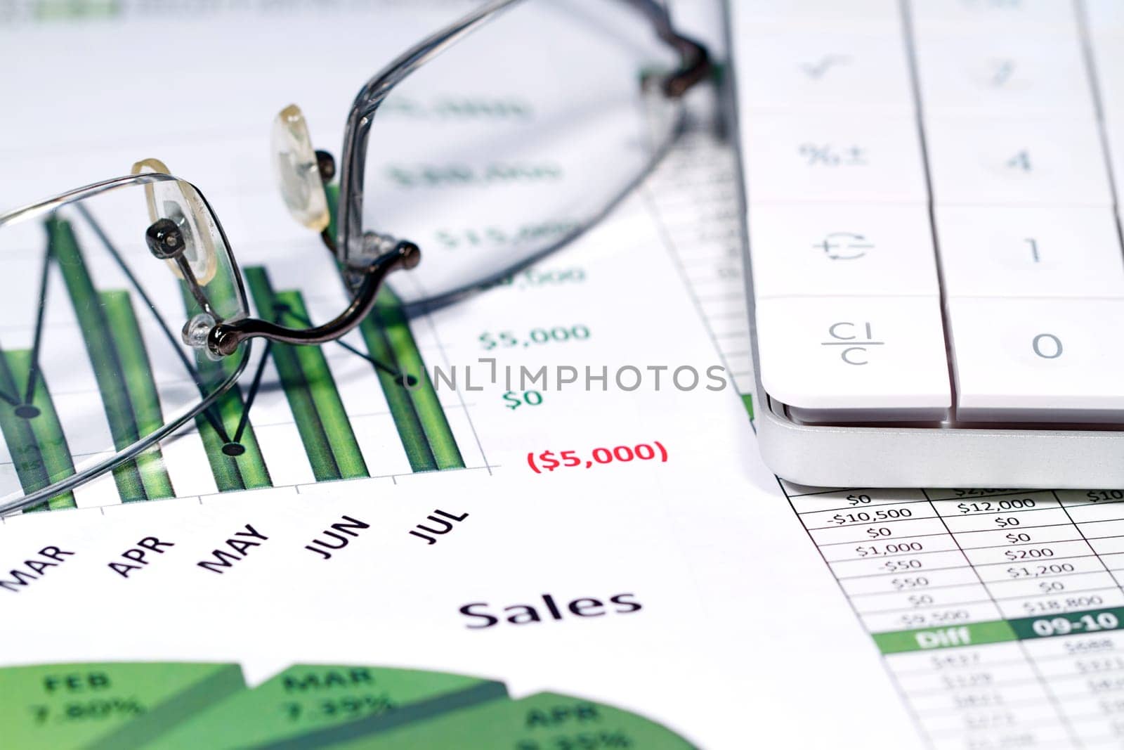 A business strategy using color charts and a calculator