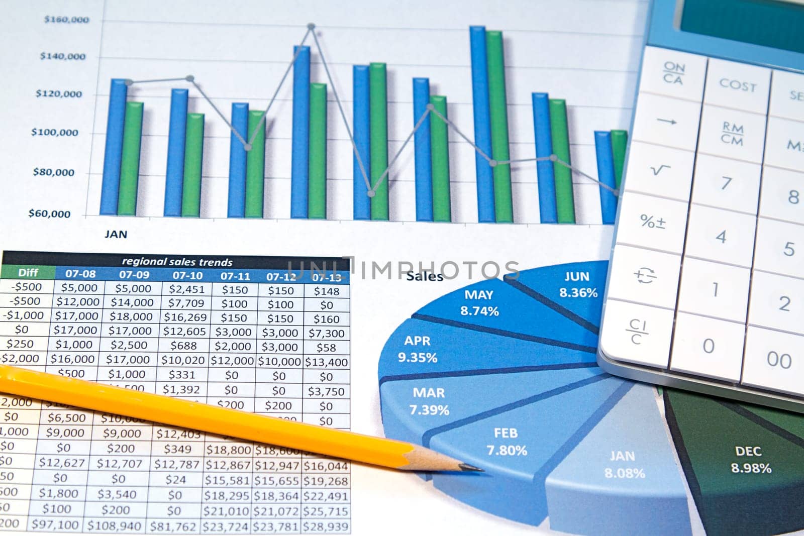 A business strategy using color charts and a calculator