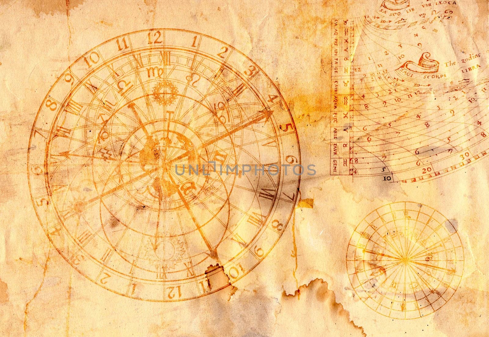 Old grunge paper with zodiac signs