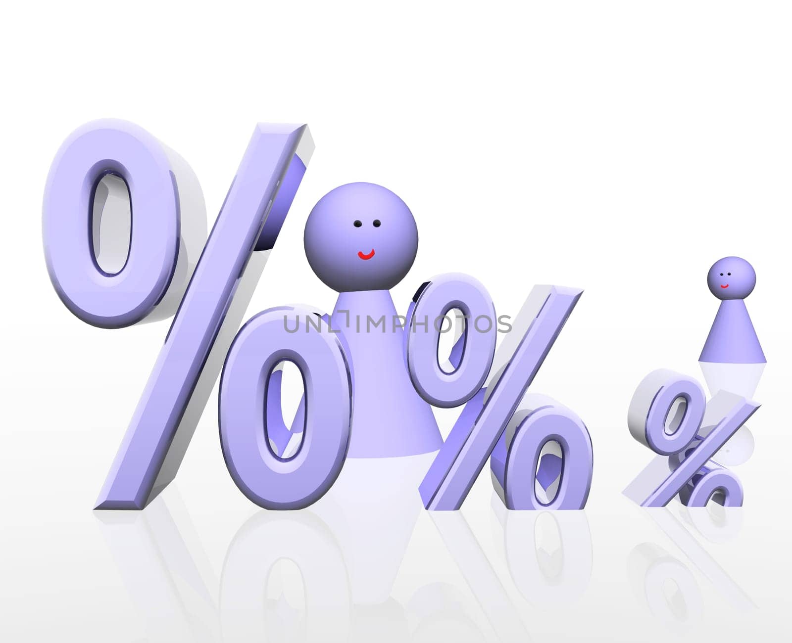 Percent