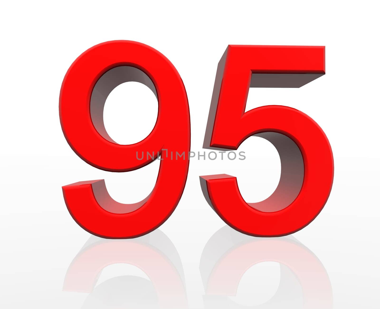 95
