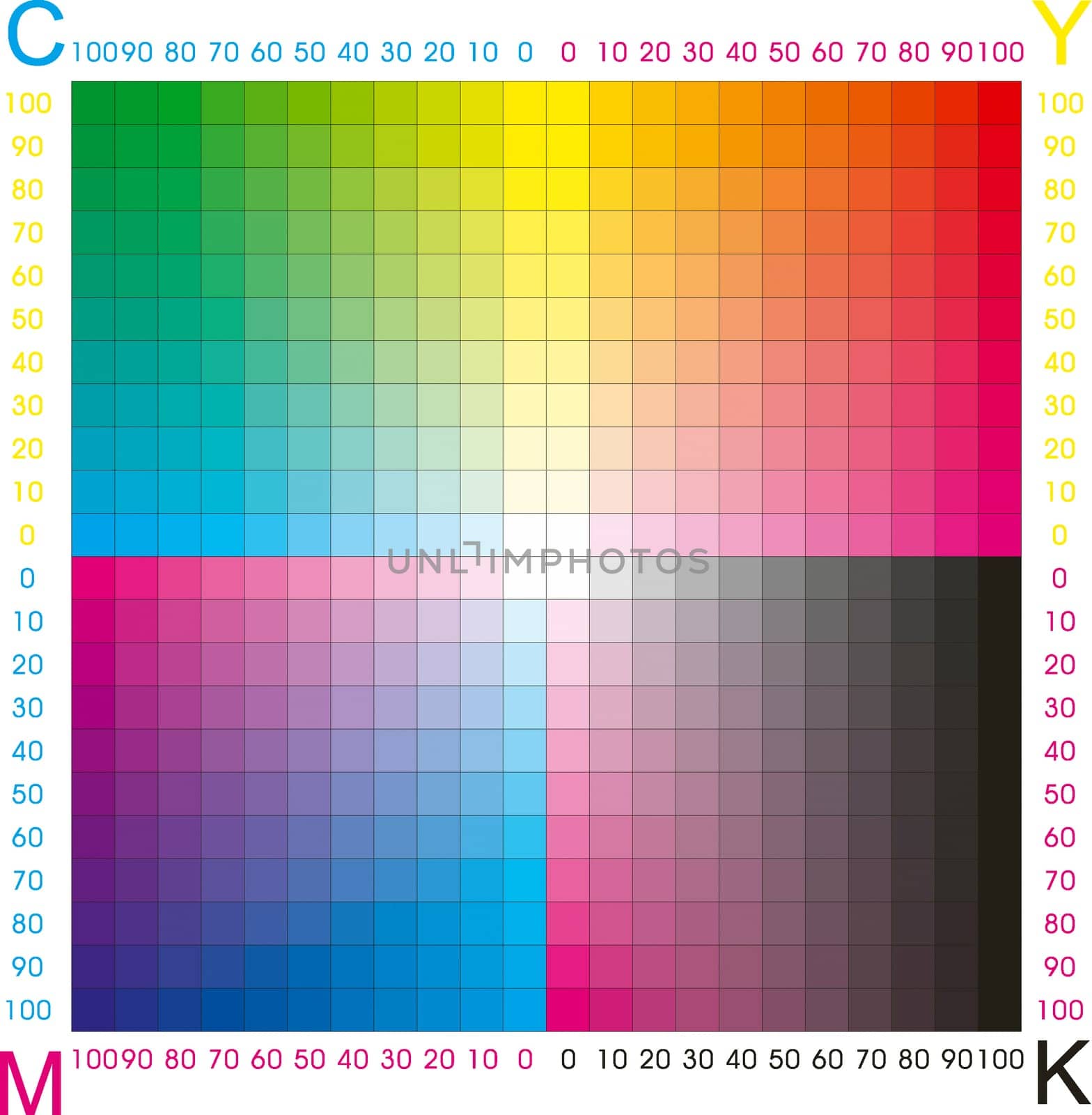 cmyk color