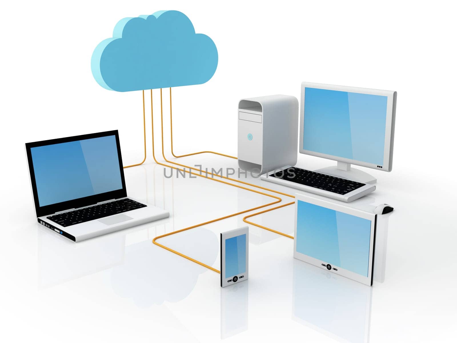 Home Electronic Devices connected to cloud server.  Note: All Devices design and all screen interface graphics in this series are designed by the contributor him self.