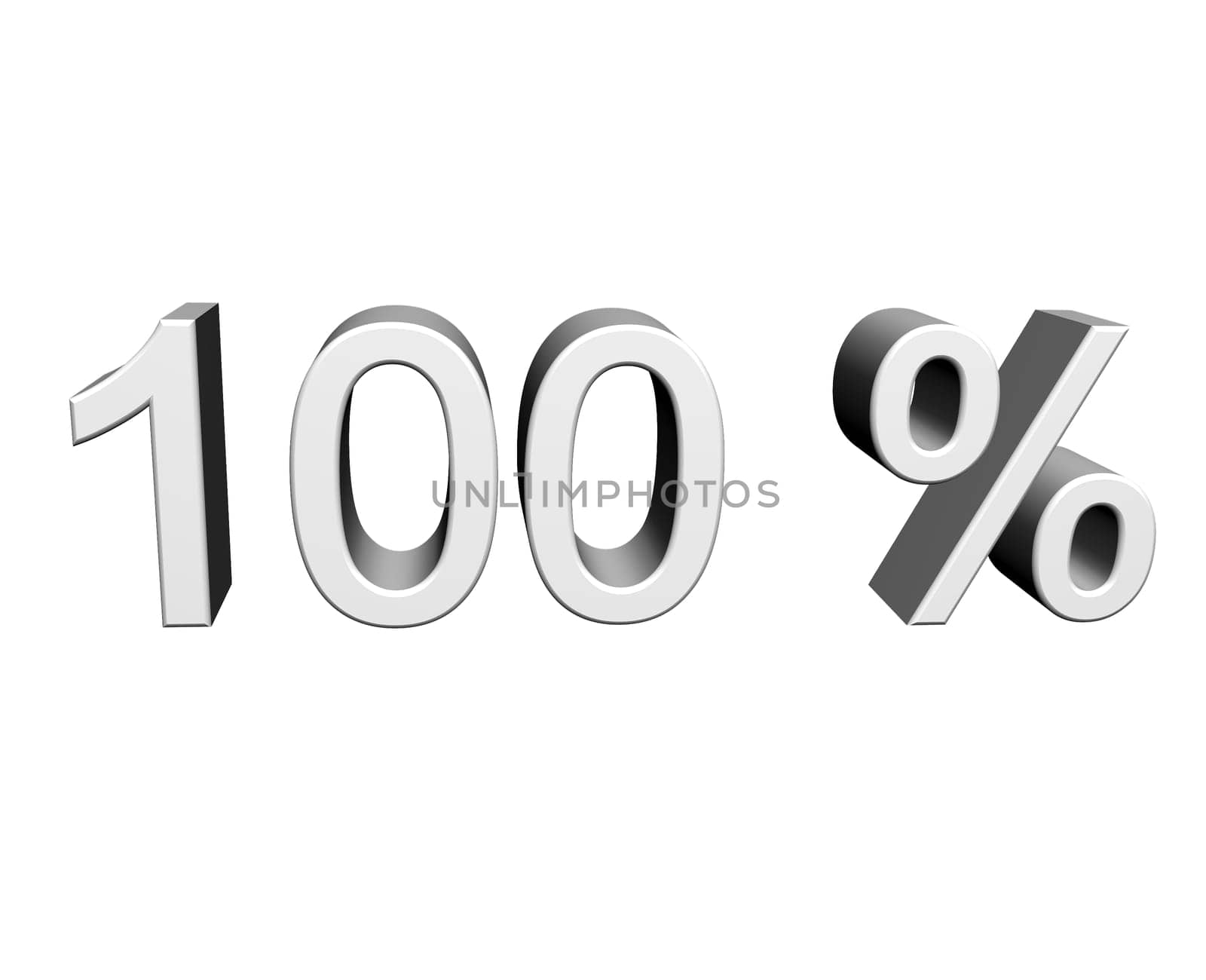 100 percent