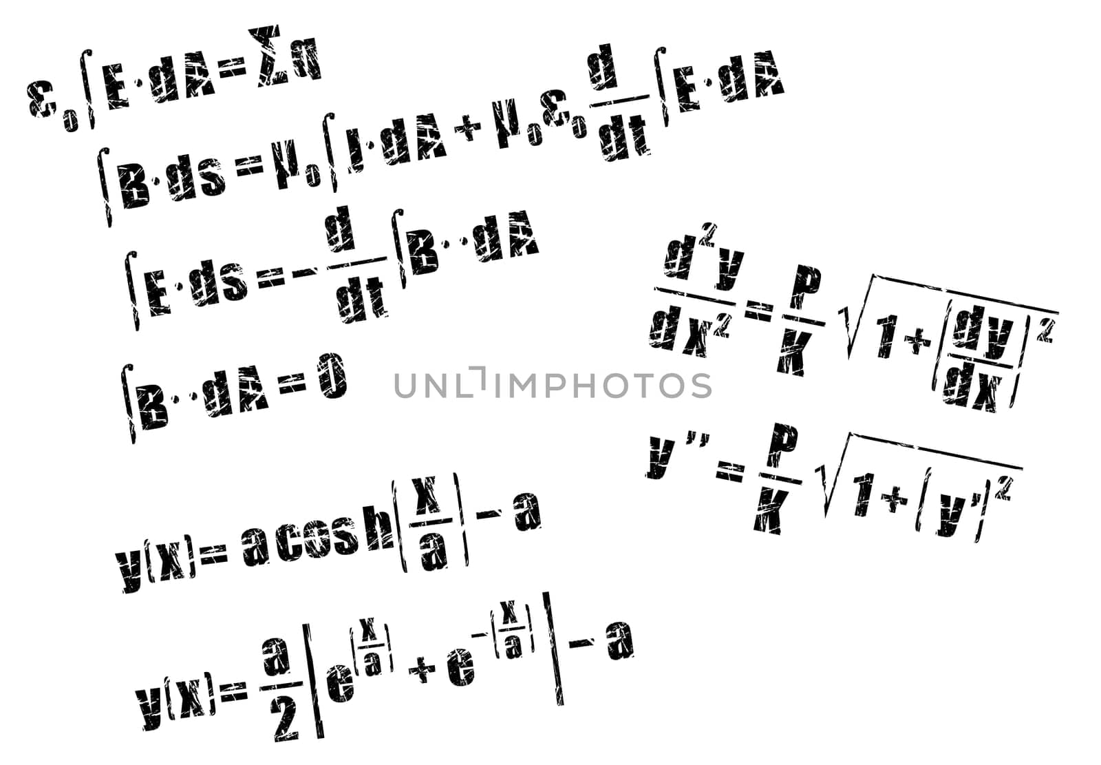 calculus equation in grunge style