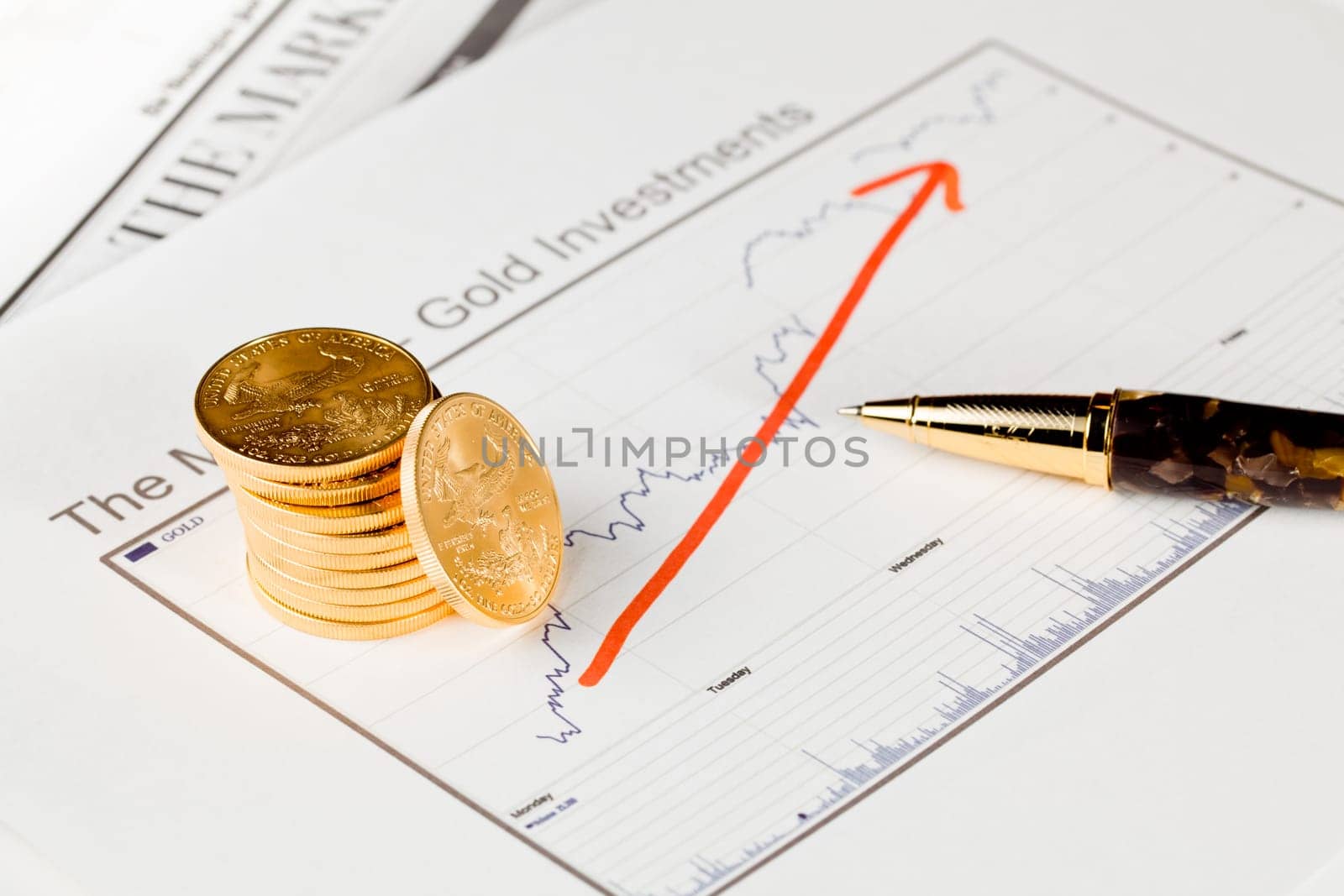 Gold Eagle one ounce coins stacked into graph of gold prices on business pages of newspaper with graphs showing increase in value