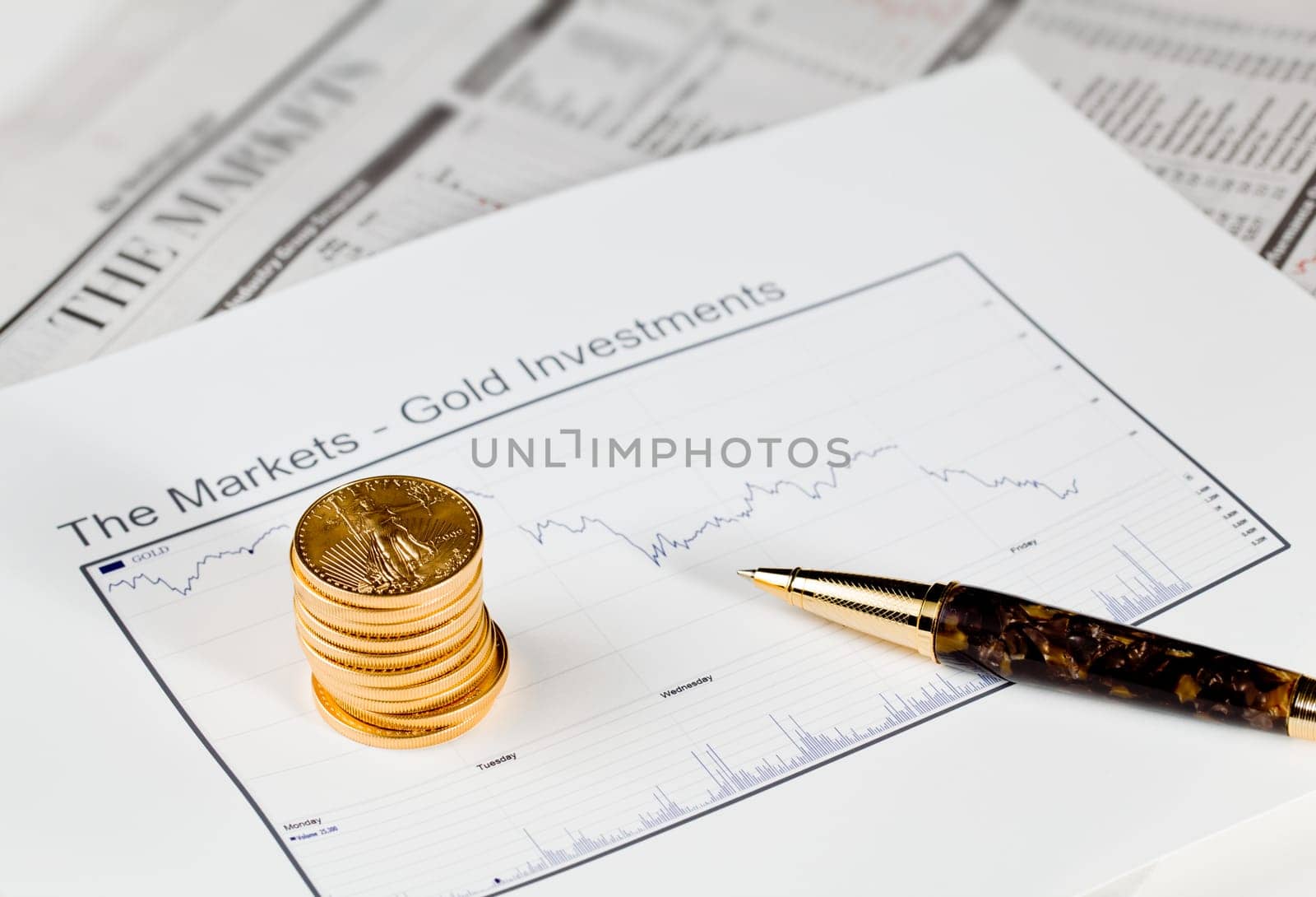 Gold Eagle one ounce coins stacked into graph of gold on business pages of newspaper with graphs showing drop in prices