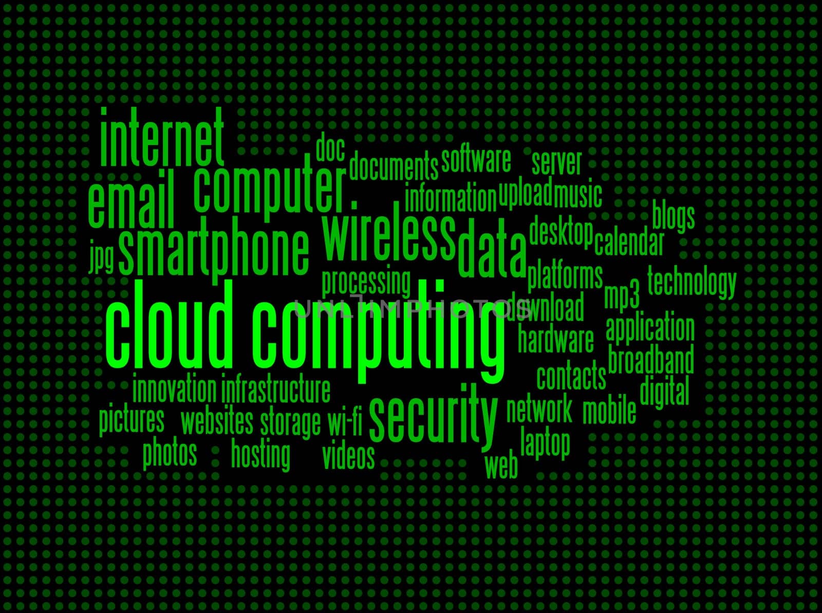 cloud computing conceptual backgrounds in vintage computer screen, with keywords and concepts.
