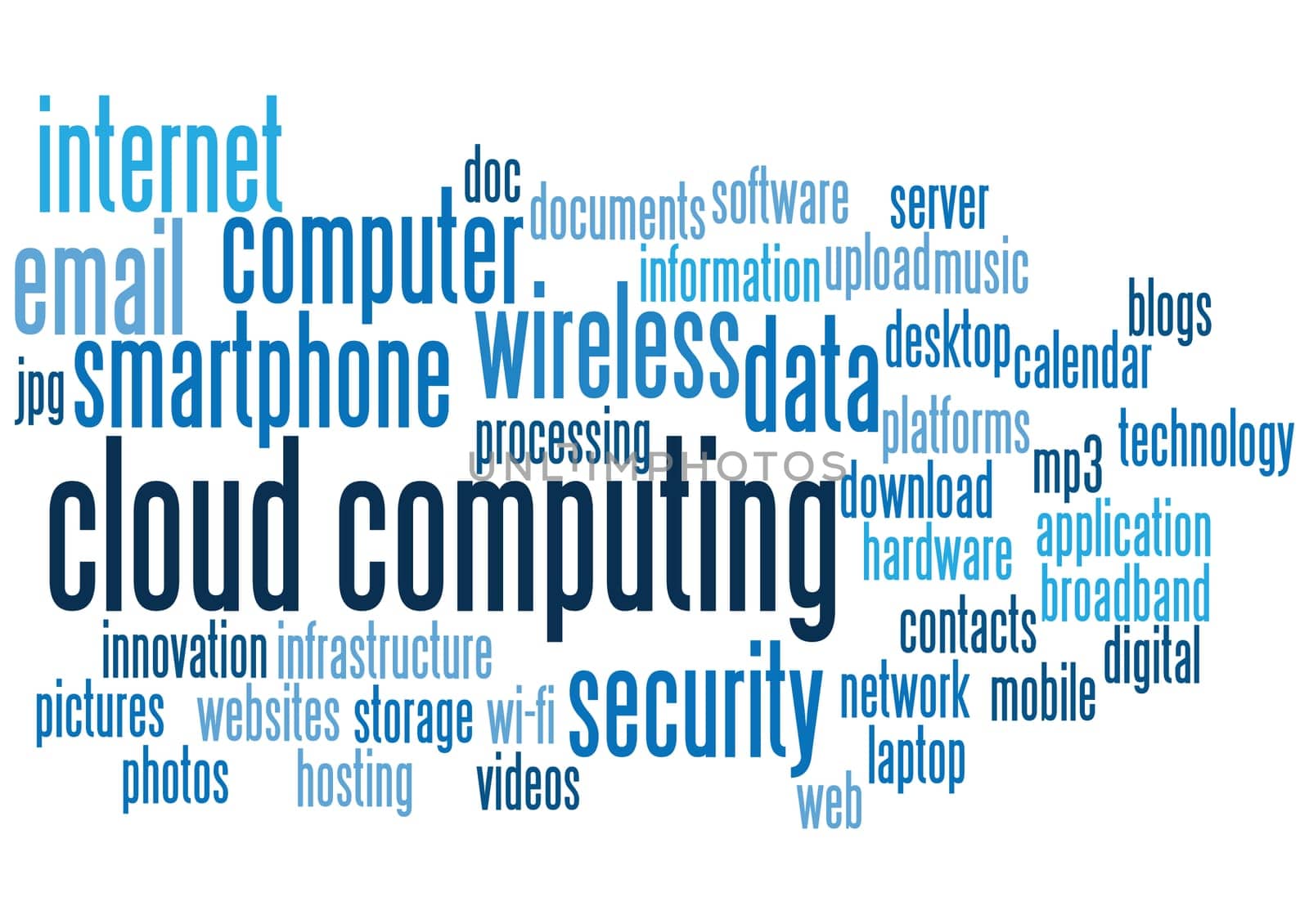 cloud computing conceptual backgrounds, with keywords and concepts.