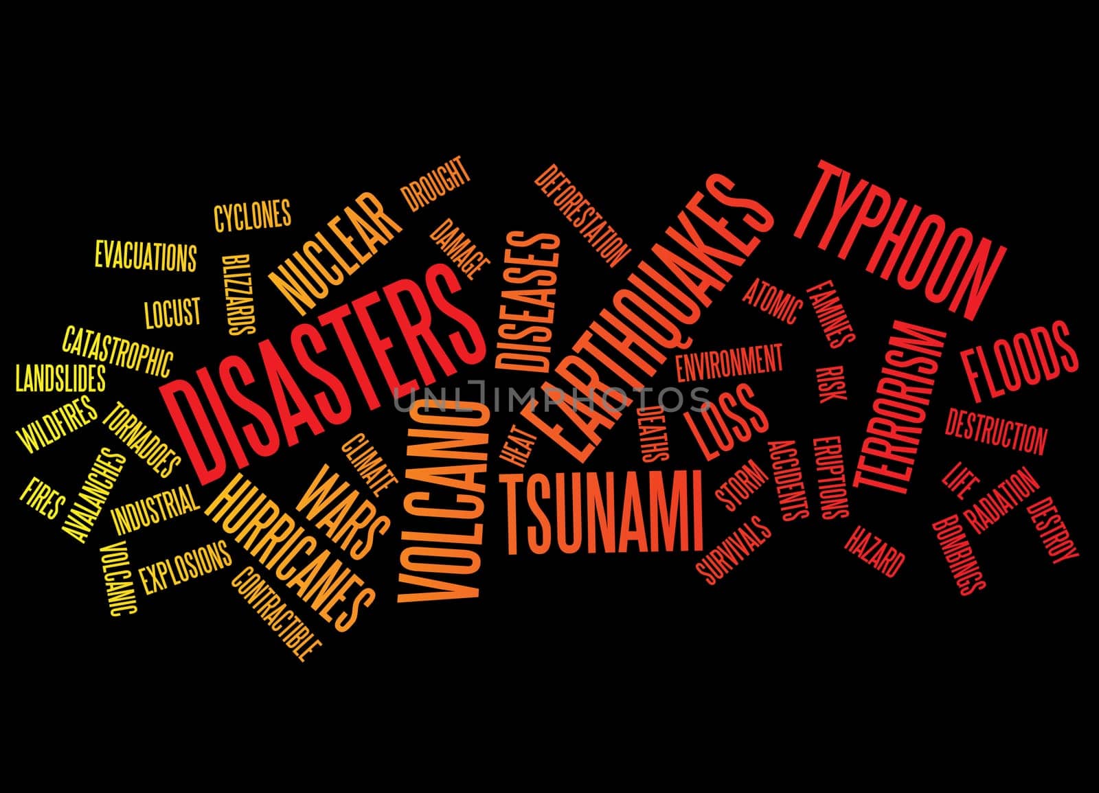 disasters background as words clouds.