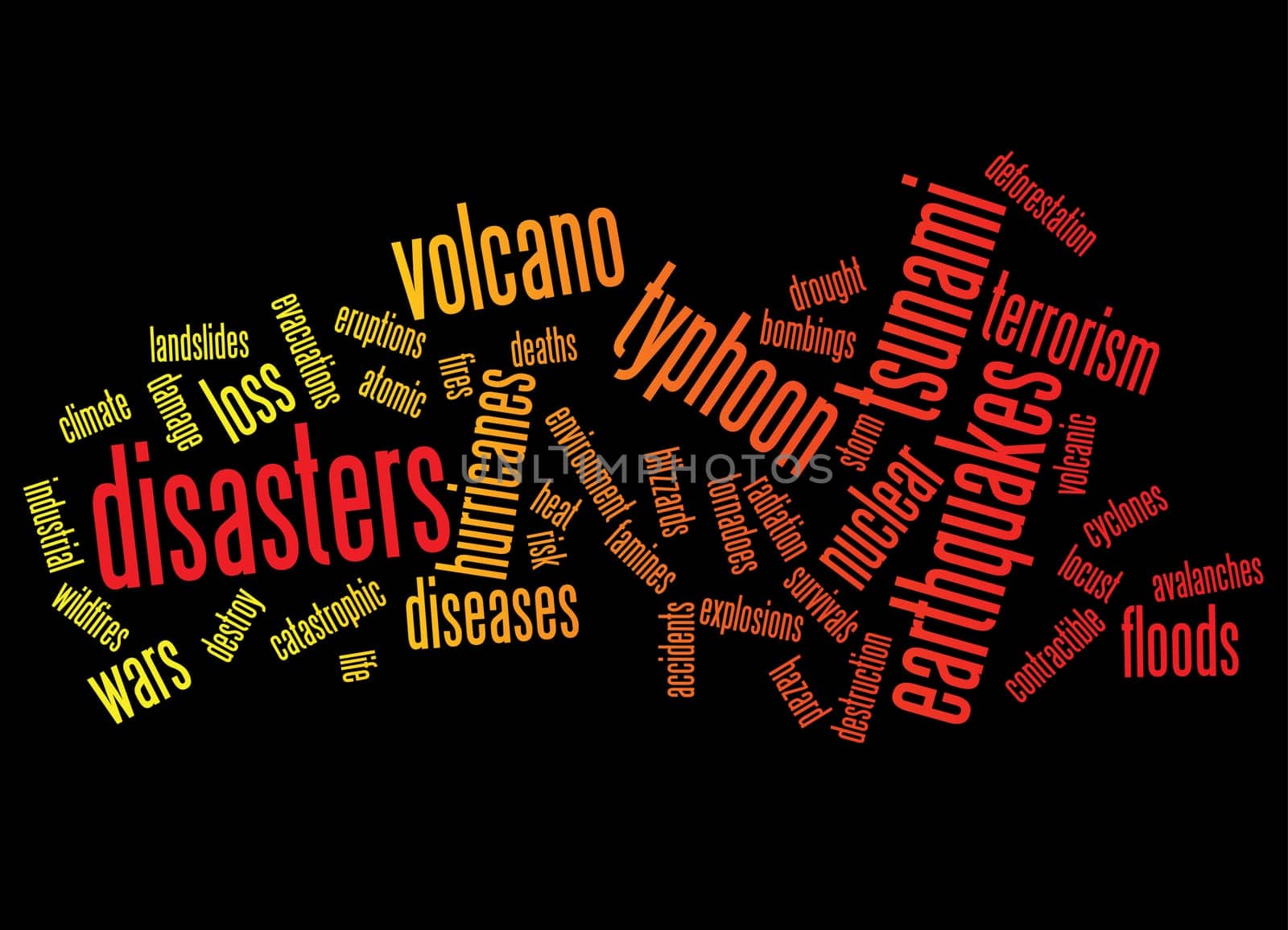 disasters background as words clouds.