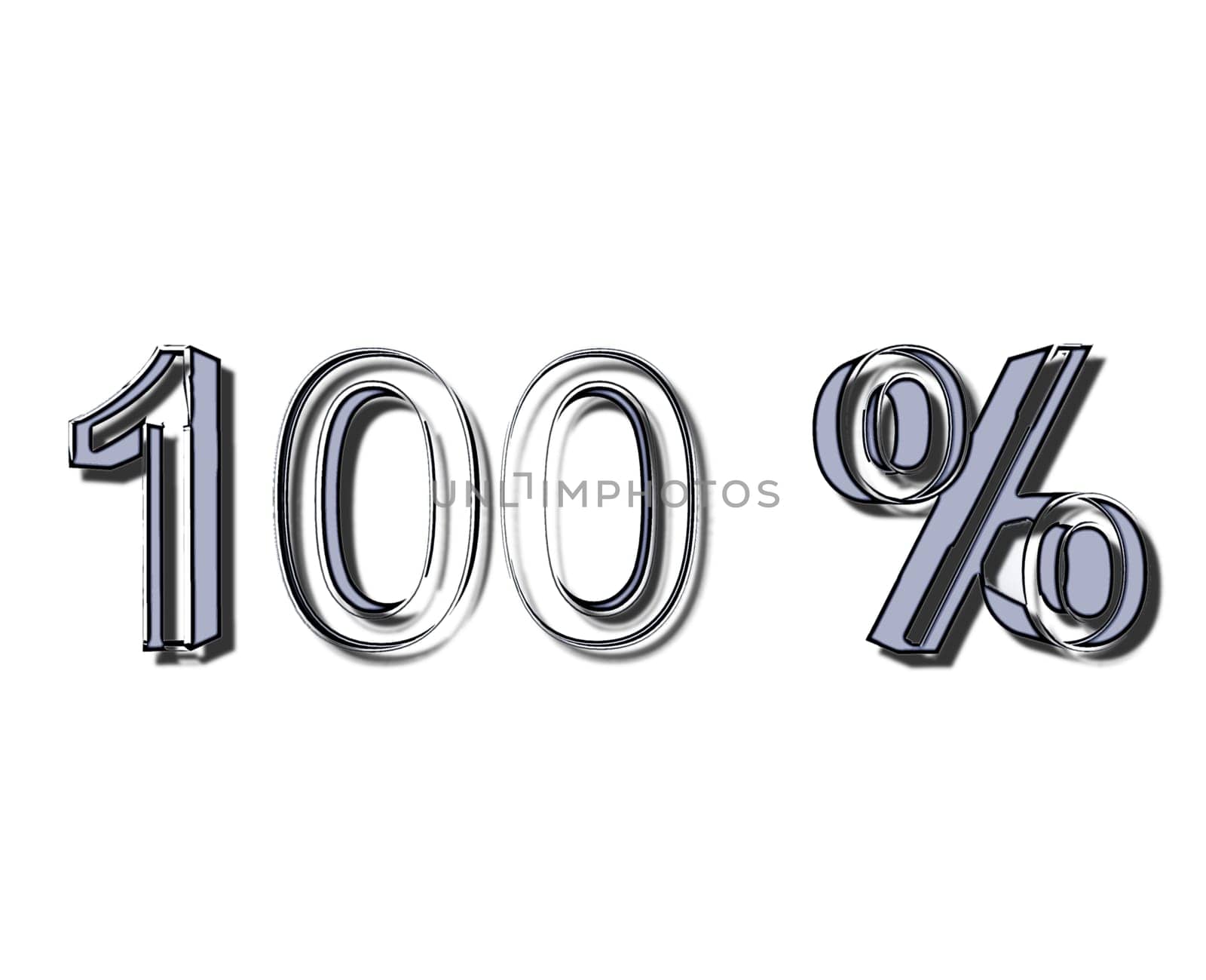 100 percent