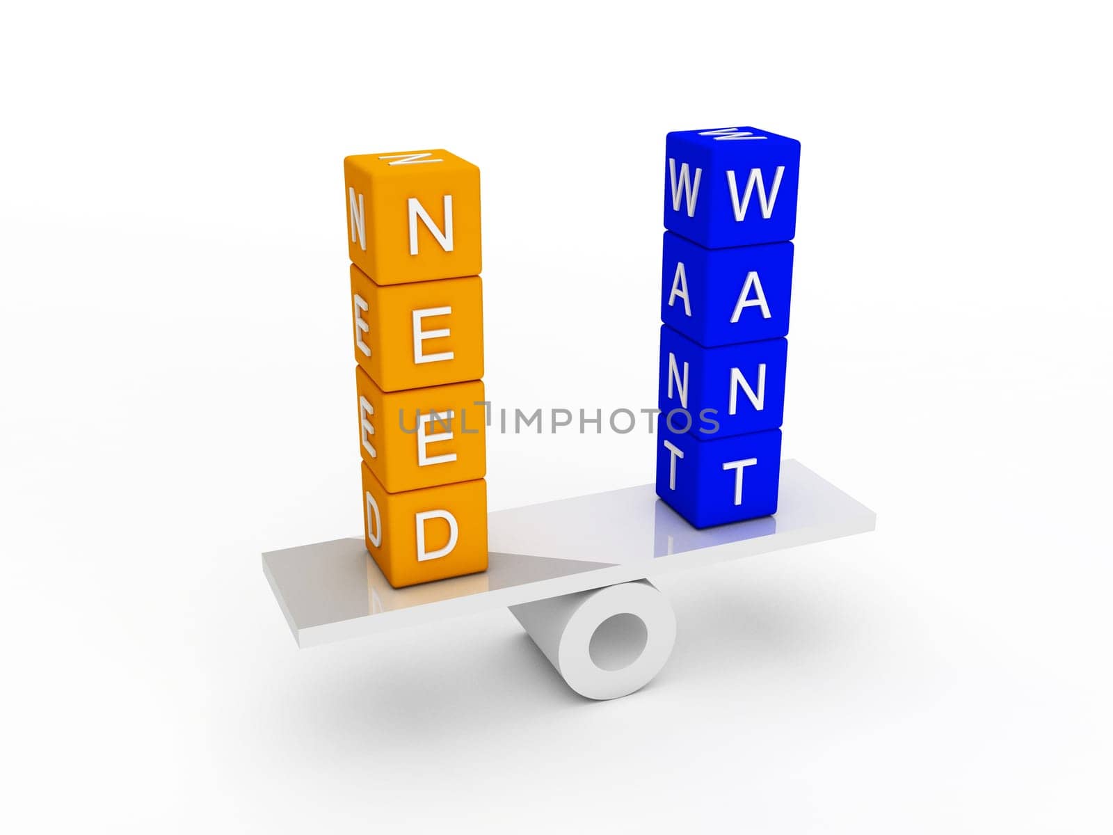 needs and wants balance