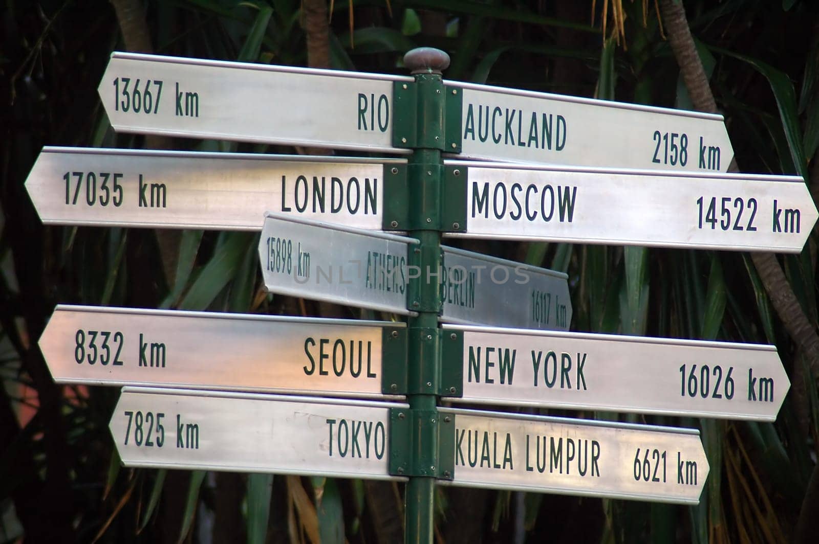 destination signs to several famous cities, photo taken in Australia