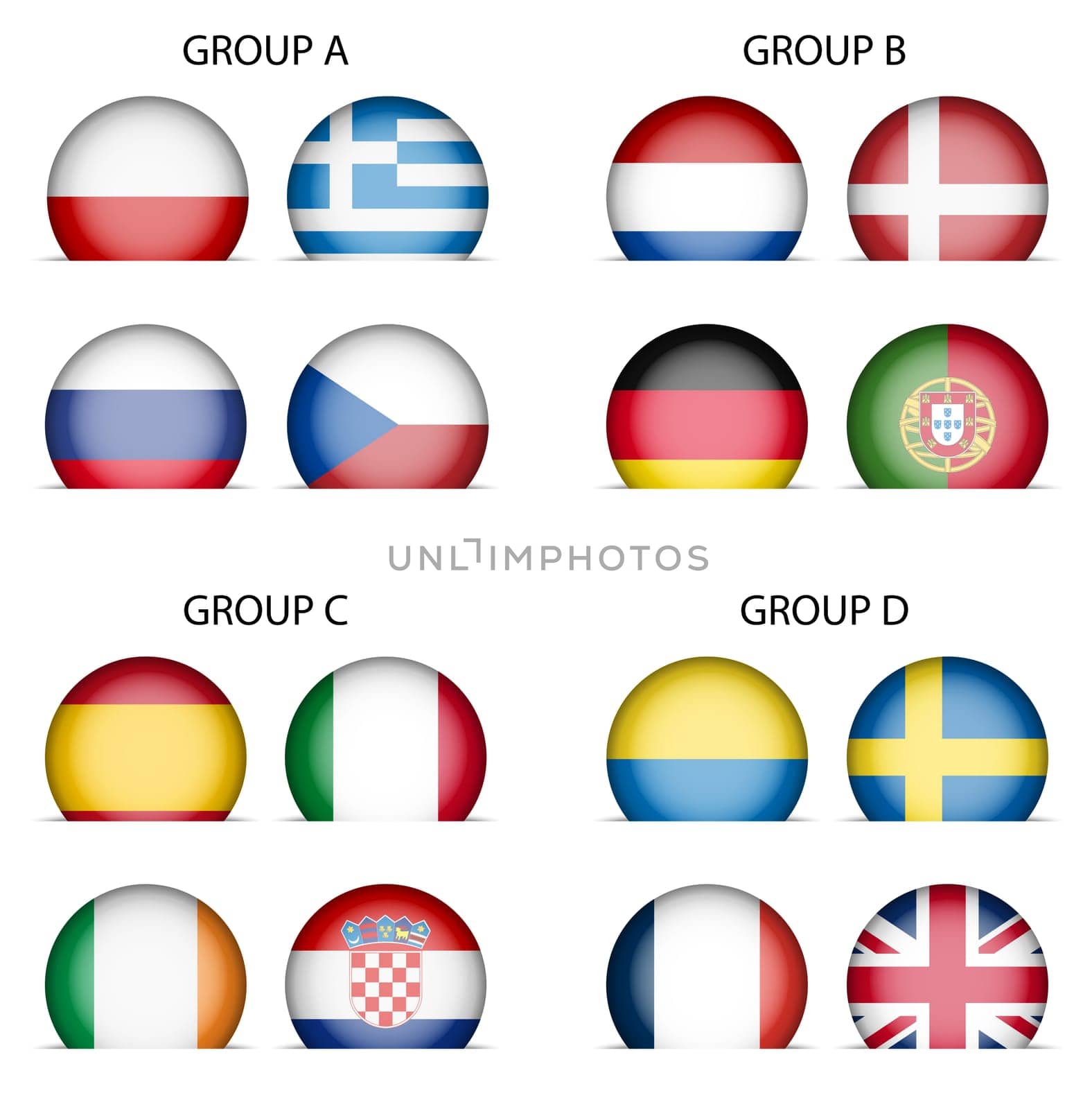 Collection of National Flags - Groups of  European Football Championship 2012