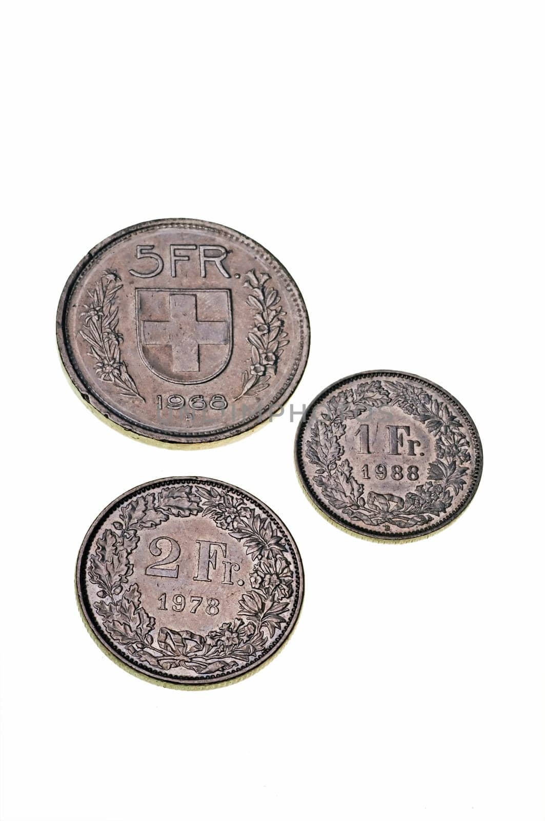 Swiss currency franc