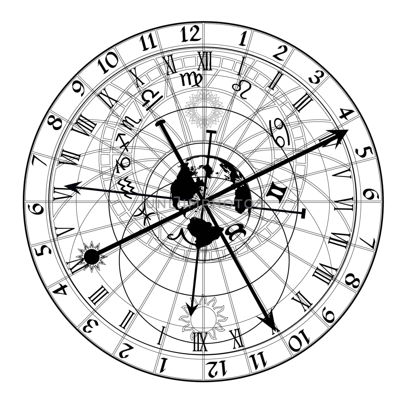 Illustration of the astronomical clock