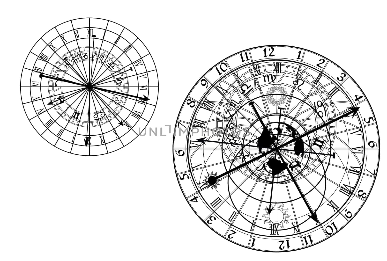 Illustration of the astronomical clock