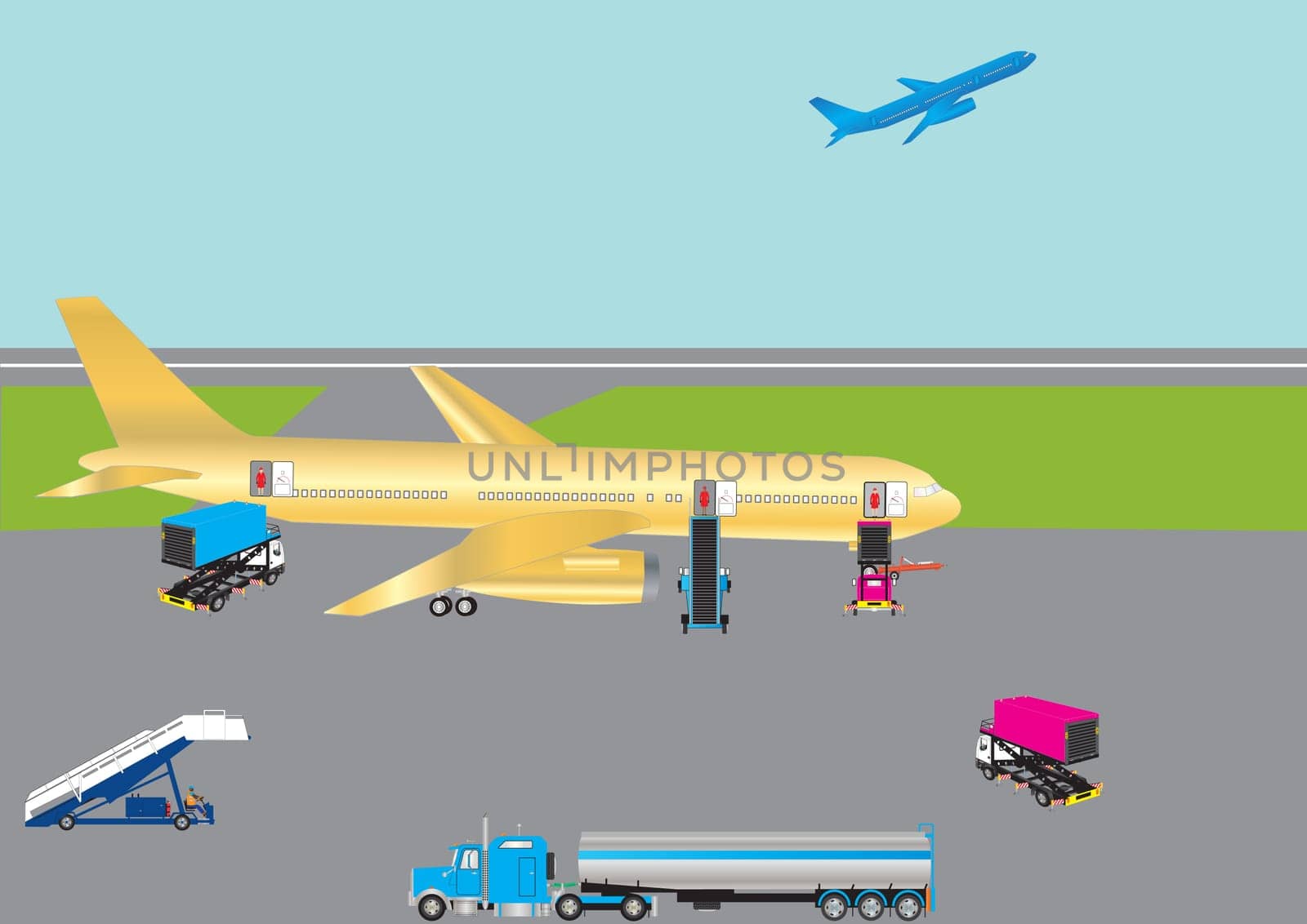 An Airliner being serviced by Hi Lift Vehicles Fuel Tanker and Stairs