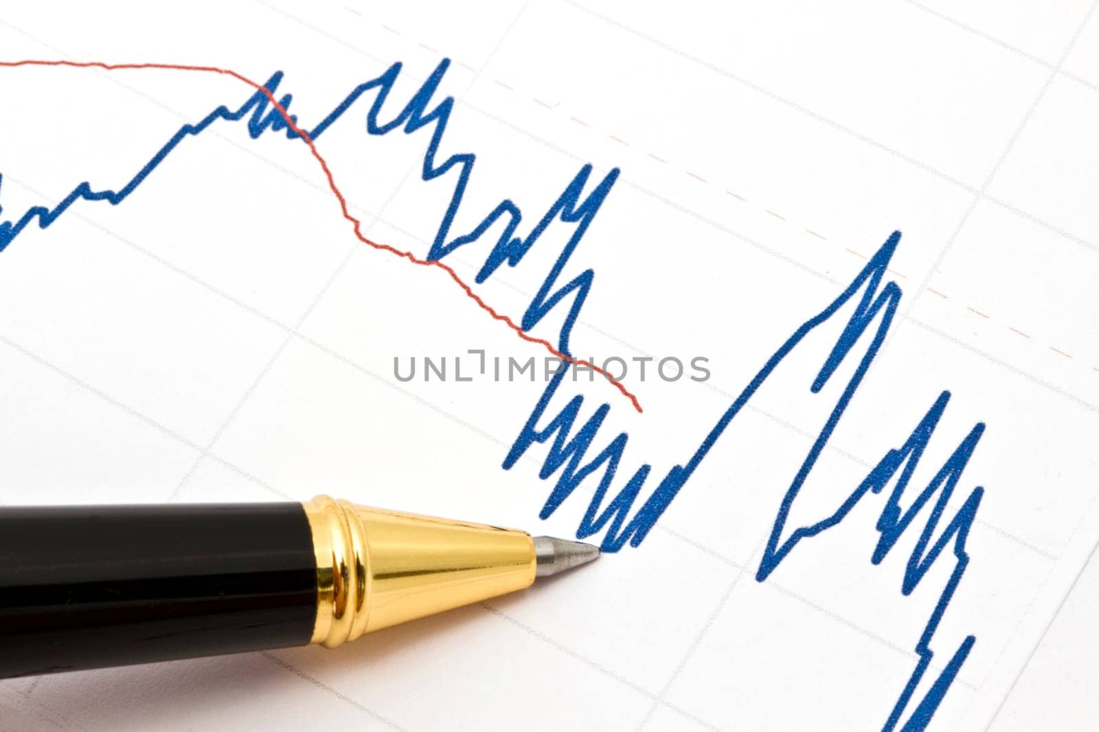 Background of business graph and a pen
