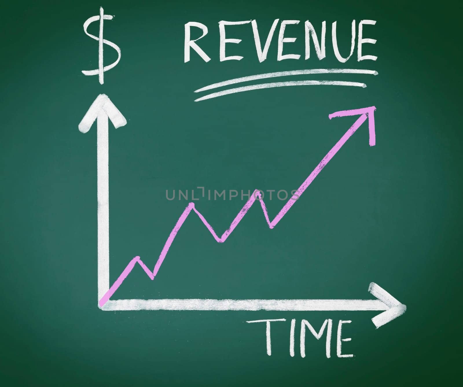 Business chalkboard with the words revenue, Time and a dollar sign. An arrow shows a statistic, for business concepts