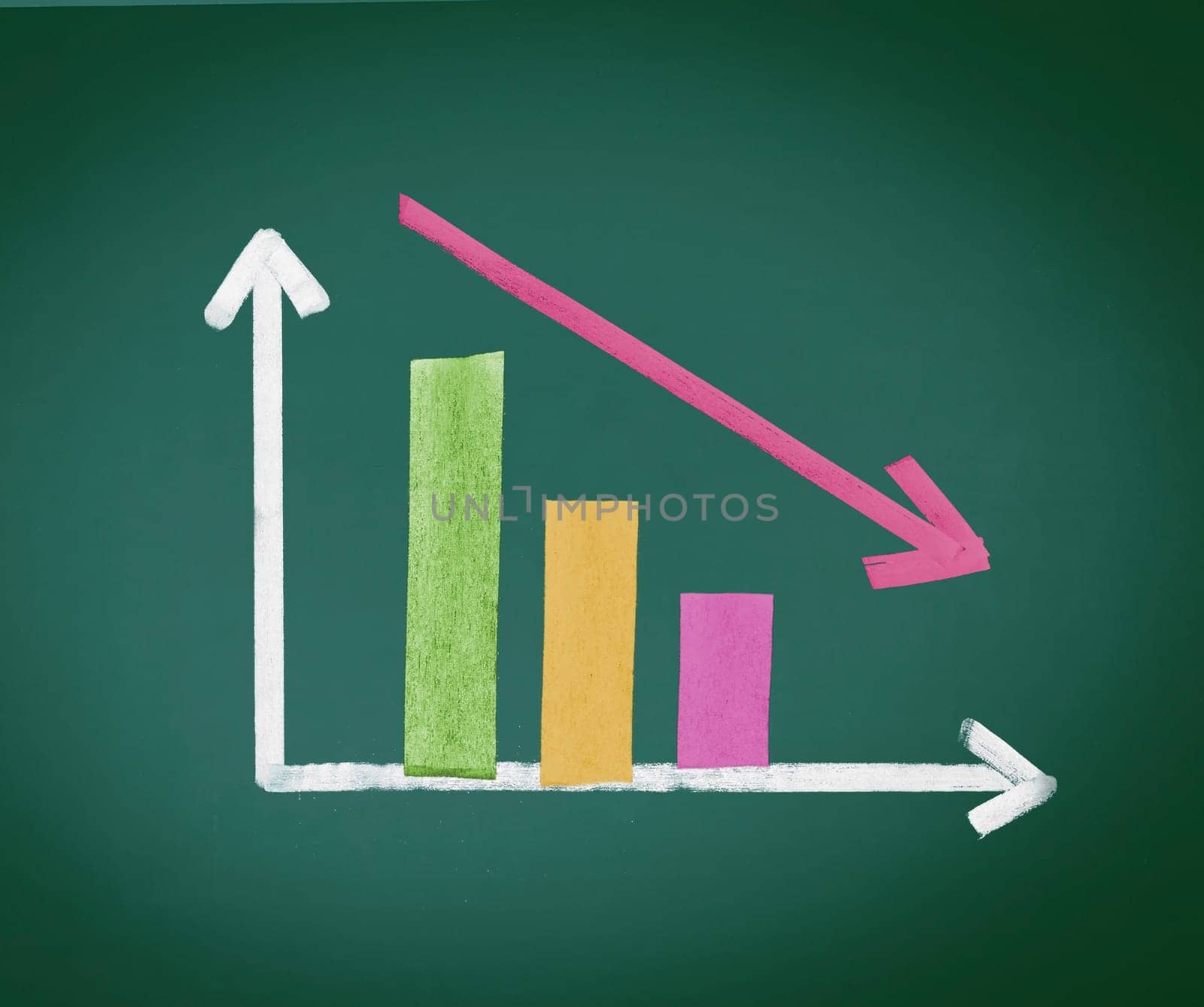 Colored Decreasing Bar Graph with two bars and and arrow decreasing in size over time, handdrawn in chalk on a chalkboard
