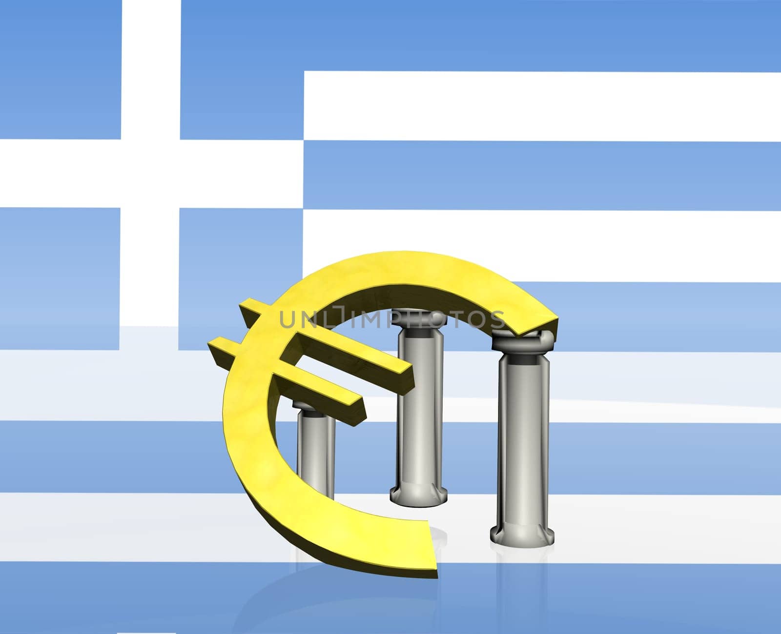 Euro